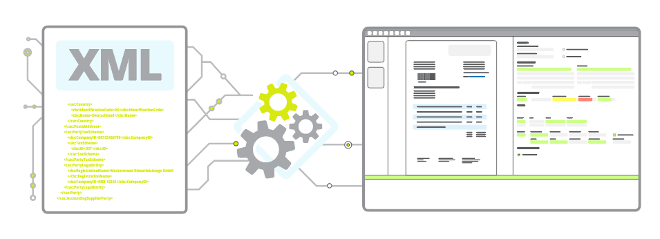 E-Rechnung XML