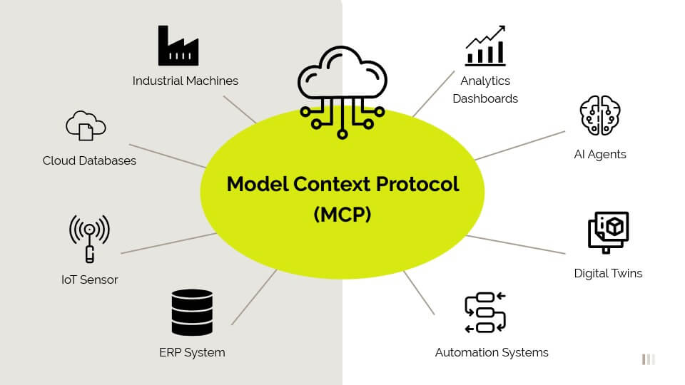 MCP_im_Zentrum