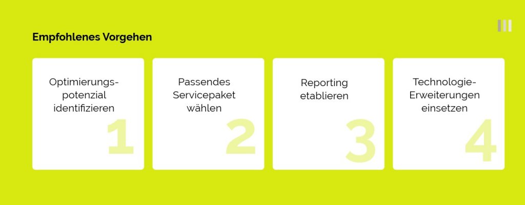 Empfohlenes_Vorgehen_Steigerung_Dunkelverarbeitung