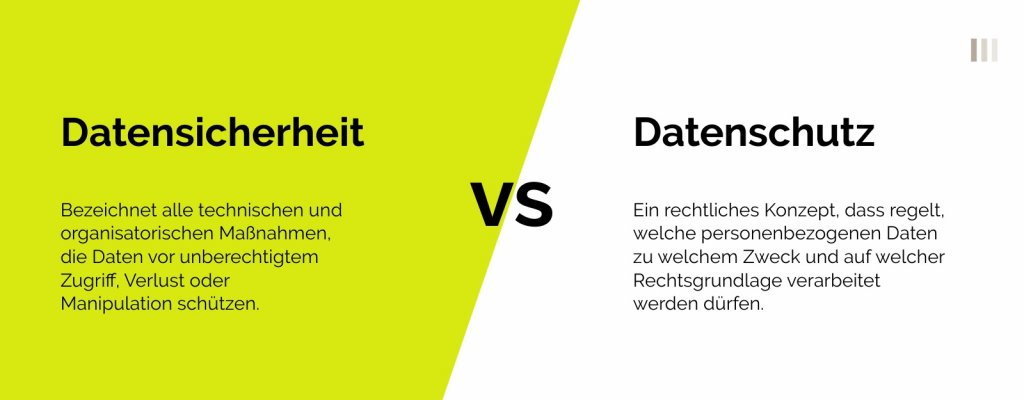 Datenschutz-vs-Datnsicherheit-erklärt