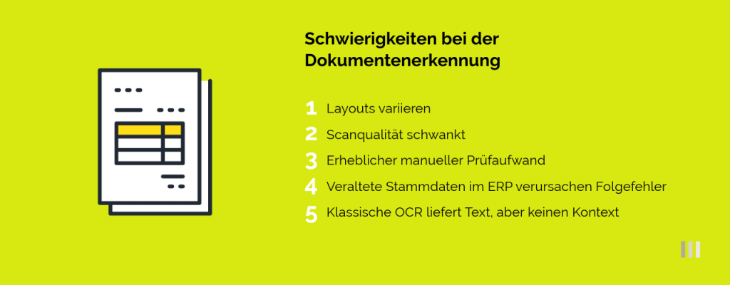 Herausforderungen_Dokuemntenerkennung