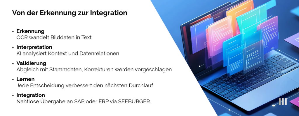 Zusammenspiel_Seeburger_und_TCG